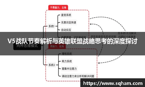 V5战队节奏解析与英雄联盟战略思考的深度探讨